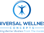 Universal Wellness Concepts logo